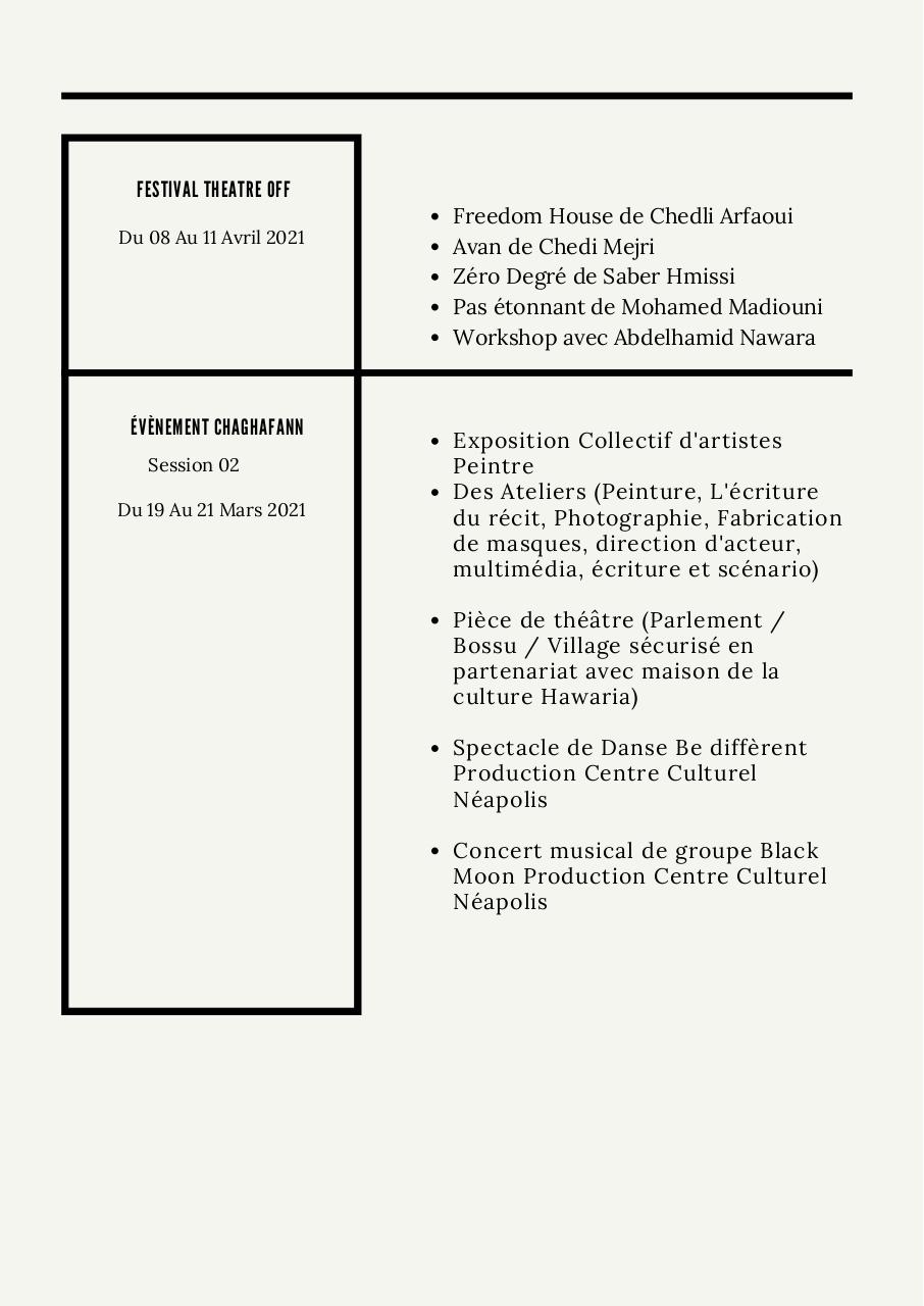 Portfolio Emir Wassaelbel.pdf - page 3/16