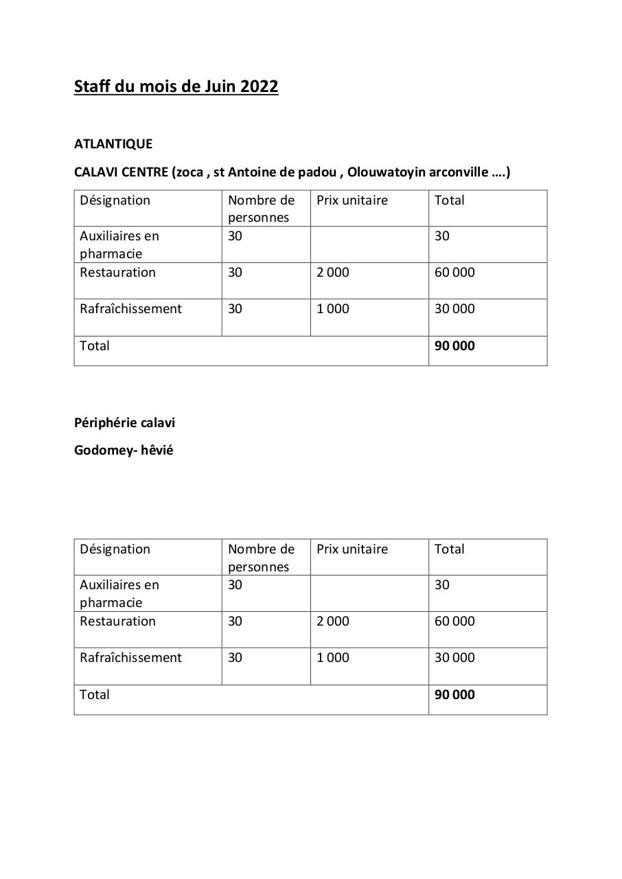 Aperçu du fichier PDF staff-du-mois-de-septembre-2022.pdf