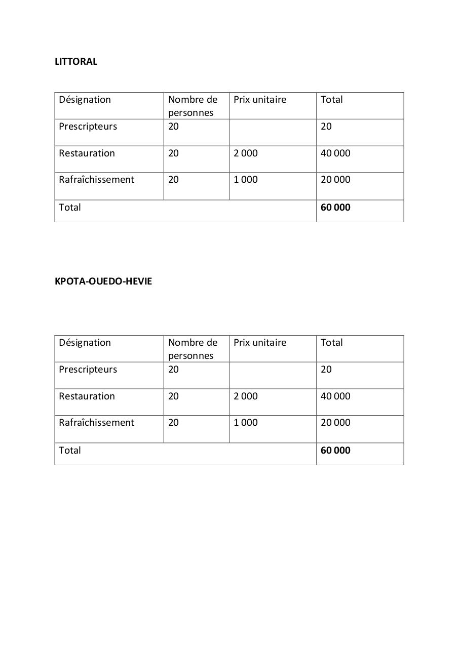 Staff du mois de septembre 2022.pdf - page 2/4