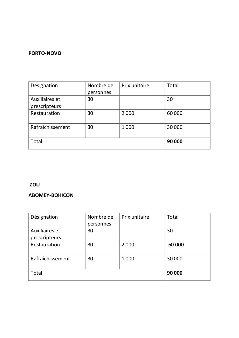 Staff du mois de septembre 2022.pdf - page 3/4