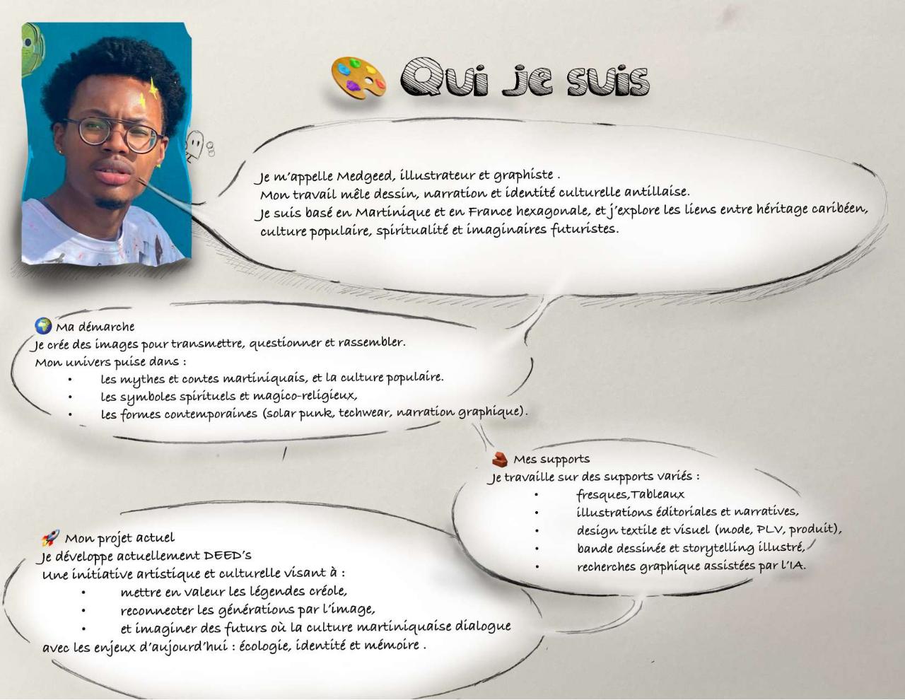 Portfolio hyat-taye, Medgeed_compressed.pdf - page 2/9
